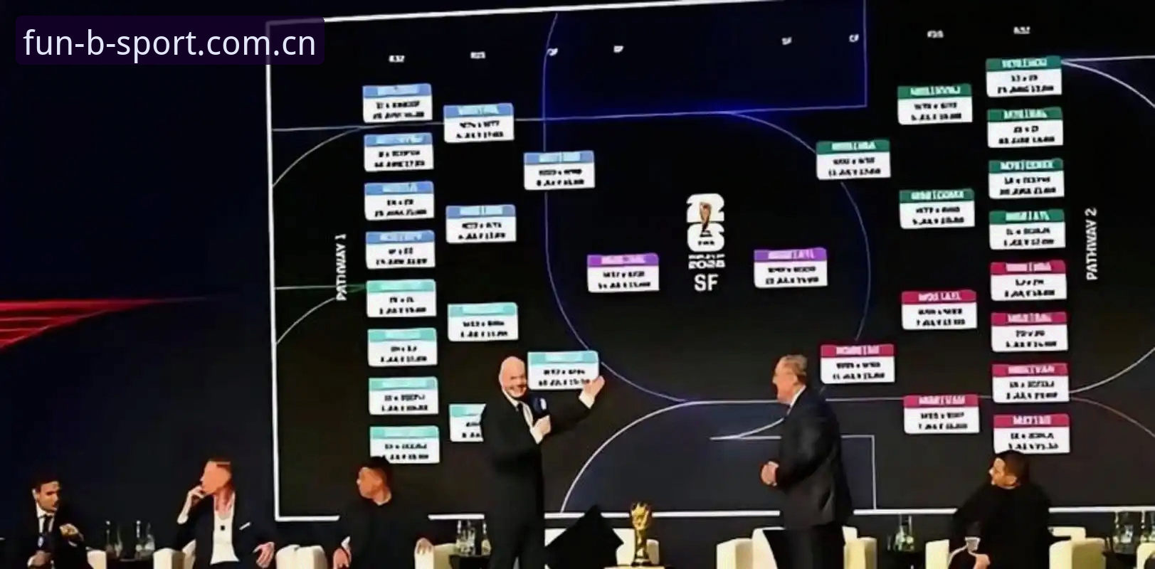 BsportAPP怎么注册 2030年世界杯扩军计划走向66队:全球足球格局迎来新变革