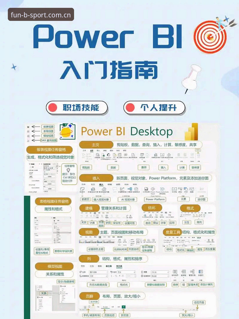 BsportAPP功能实用指南：从新手到高手的必备知识
