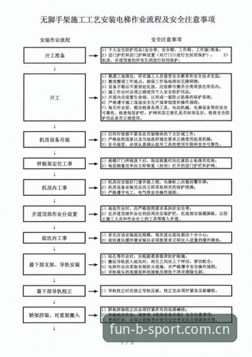 Bsport安卓版安全下载实用指南:从安装到注册的完整流程解析